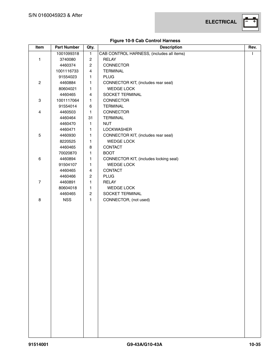 JLG G10-43A Parts Manual User Manual | Page 559 / 788