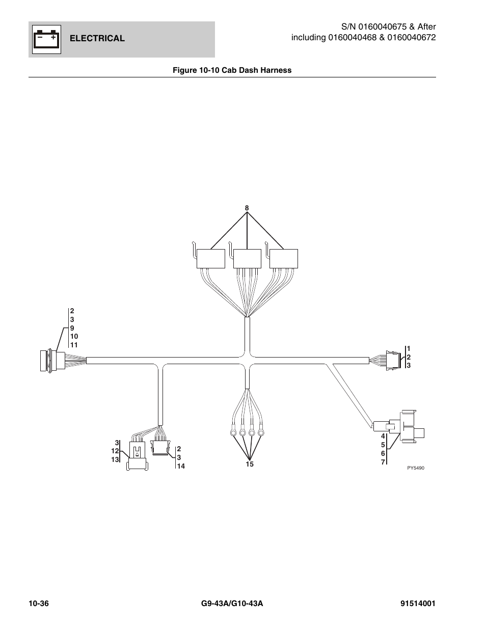 Figure 10-10 cab dash harness, Cab dash harness -36, Ess, (see figure 10-10 for details) | JLG G10-43A Parts Manual User Manual | Page 560 / 788