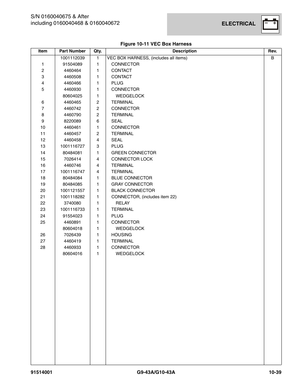 JLG G10-43A Parts Manual User Manual | Page 563 / 788