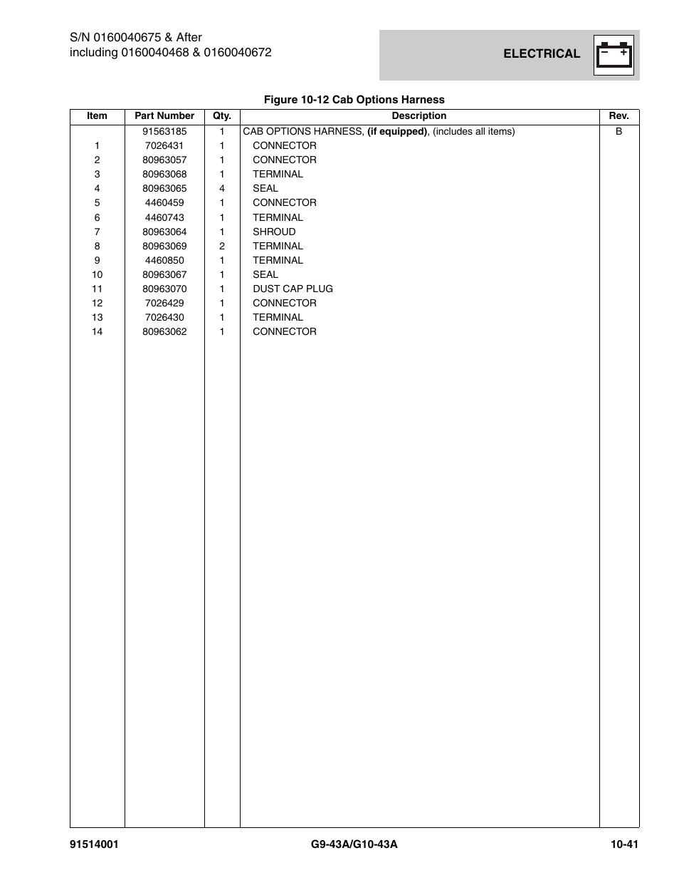 JLG G10-43A Parts Manual User Manual | Page 565 / 788