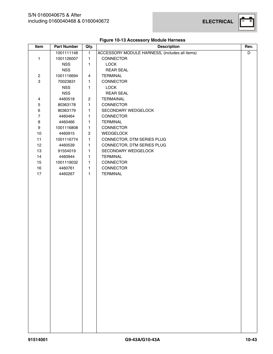 JLG G10-43A Parts Manual User Manual | Page 567 / 788