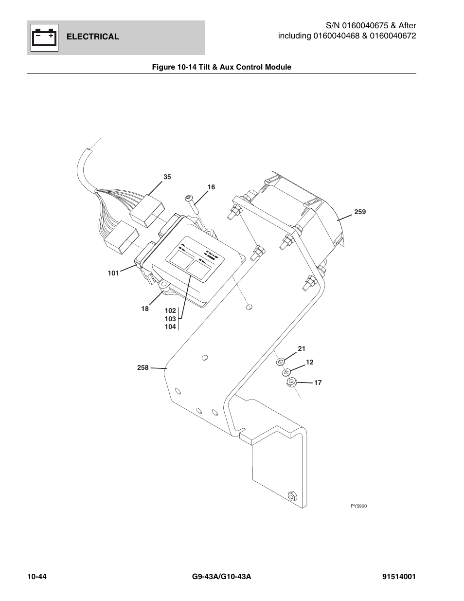 Figure 10-14 tilt & aux control module, Tilt & aux control module -44 | JLG G10-43A Parts Manual User Manual | Page 568 / 788