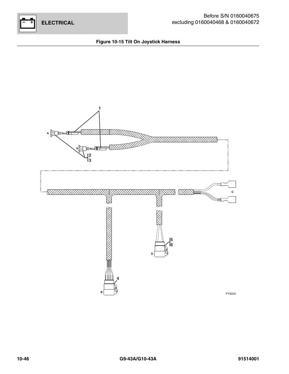 Figure 10-15 tilt on joystick harness, Tilt on joystick harness -46, See figure 10-15 for details) | Electrical | JLG G10-43A Parts Manual User Manual | Page 570 / 788