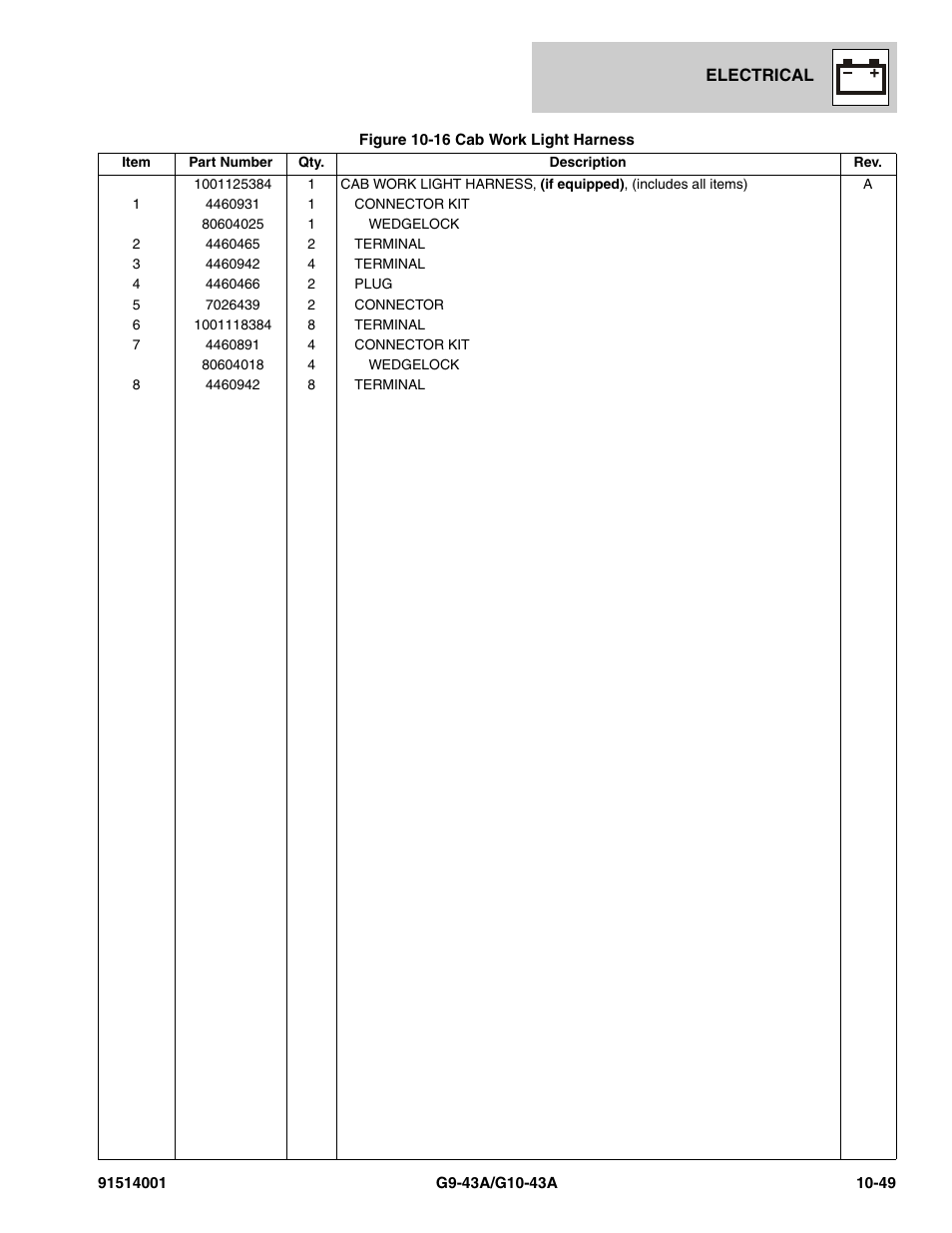 JLG G10-43A Parts Manual User Manual | Page 573 / 788
