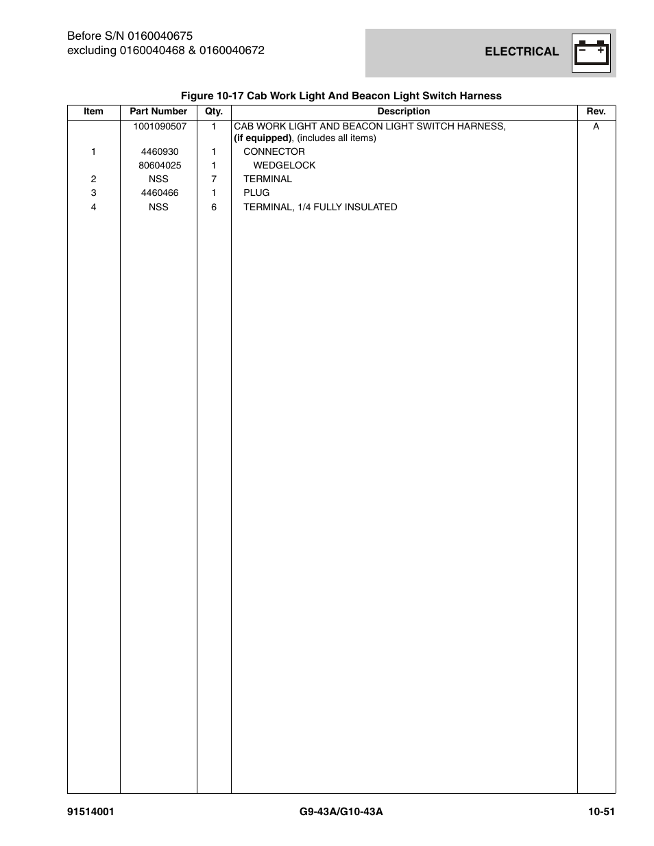 JLG G10-43A Parts Manual User Manual | Page 575 / 788