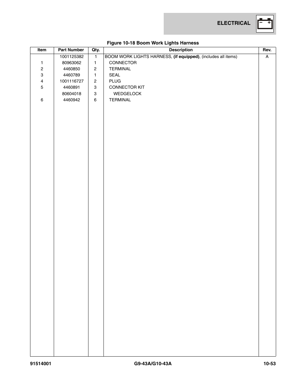 JLG G10-43A Parts Manual User Manual | Page 577 / 788