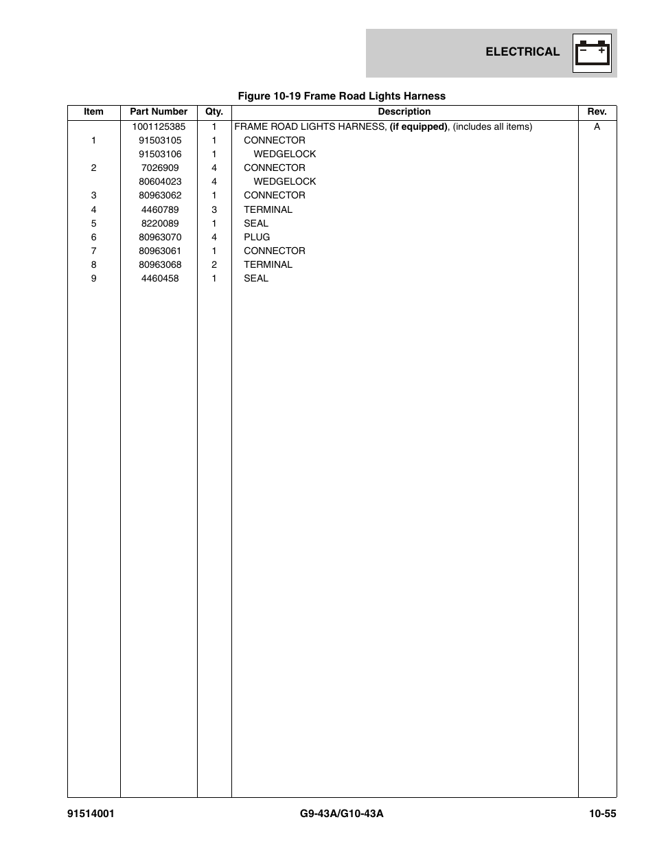 JLG G10-43A Parts Manual User Manual | Page 579 / 788