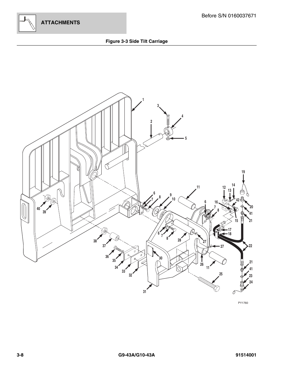 Figure 3-3 side tilt carriage, Side tilt carriage -8 | JLG G10-43A Parts Manual User Manual | Page 58 / 788