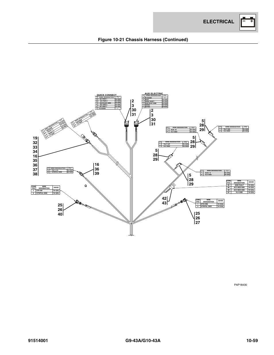 Electrical | JLG G10-43A Parts Manual User Manual | Page 583 / 788