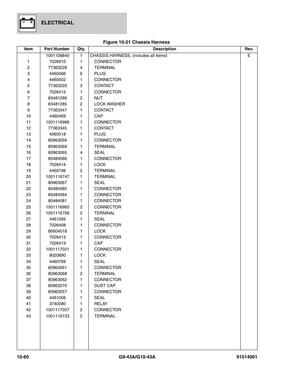 JLG G10-43A Parts Manual User Manual | Page 584 / 788