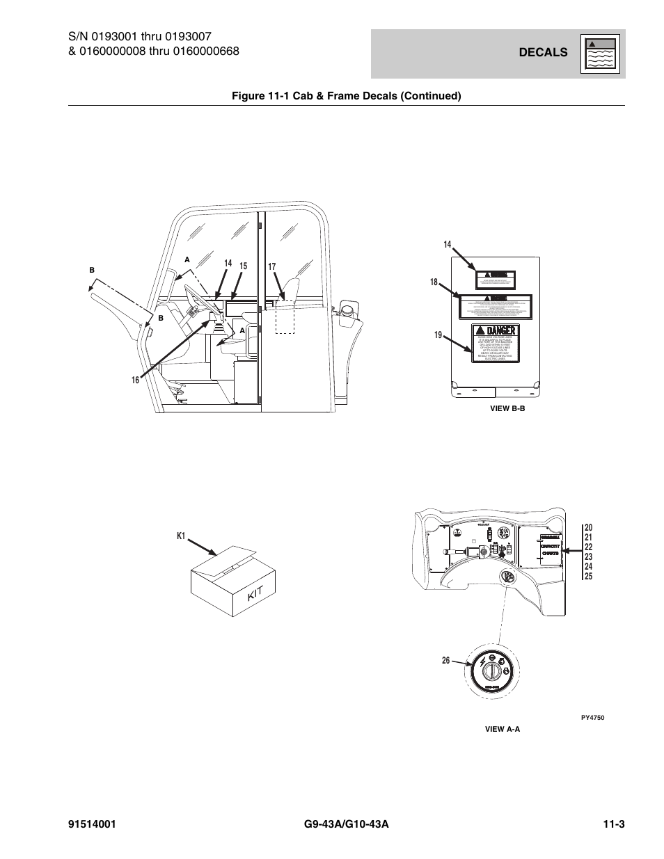 Decals | JLG G10-43A Parts Manual User Manual | Page 589 / 788