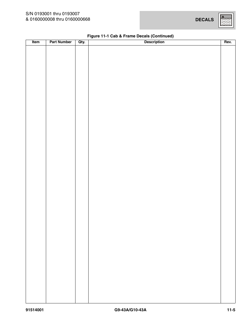 JLG G10-43A Parts Manual User Manual | Page 591 / 788