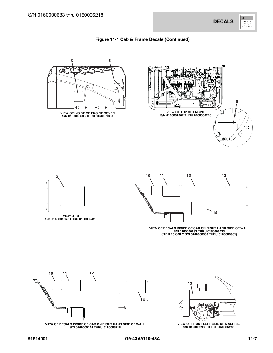 Decals | JLG G10-43A Parts Manual User Manual | Page 593 / 788