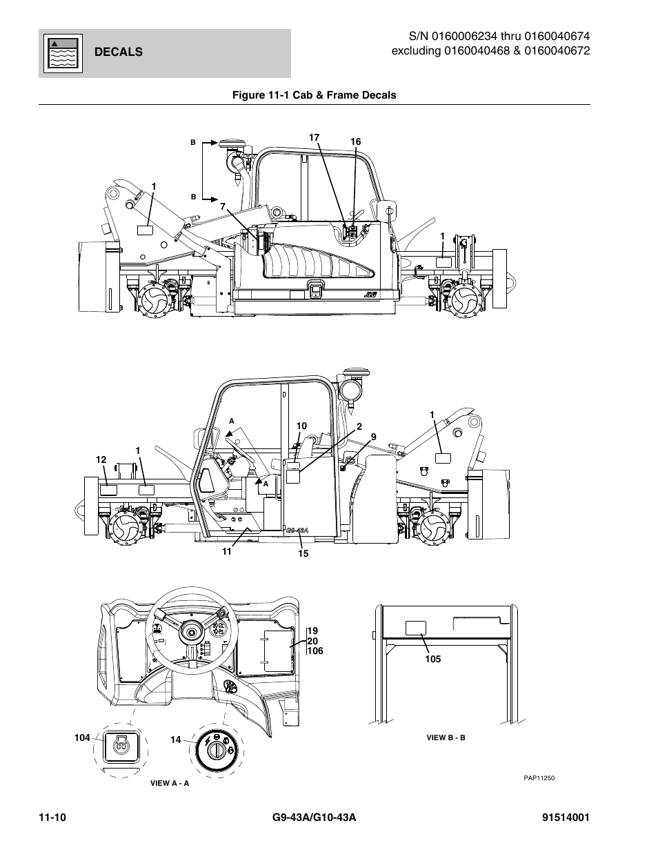 JLG G10-43A Parts Manual User Manual | Page 596 / 788