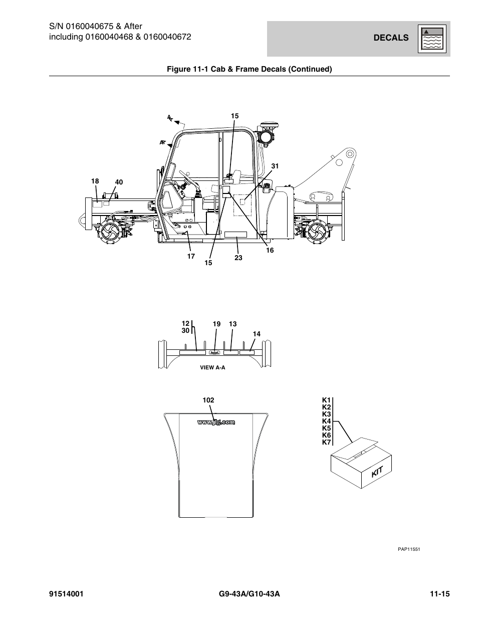 Decals | JLG G10-43A Parts Manual User Manual | Page 601 / 788