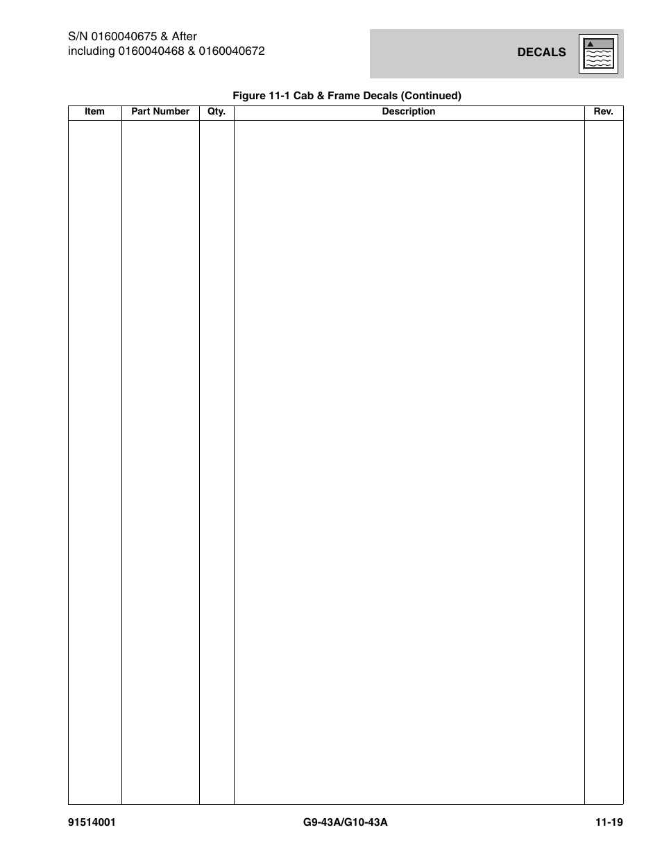 JLG G10-43A Parts Manual User Manual | Page 605 / 788