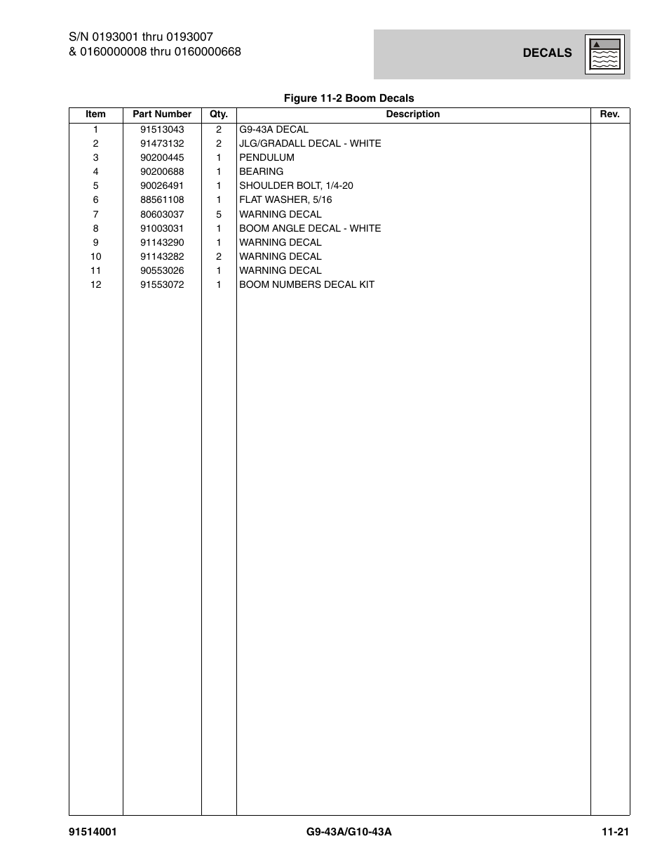 JLG G10-43A Parts Manual User Manual | Page 607 / 788