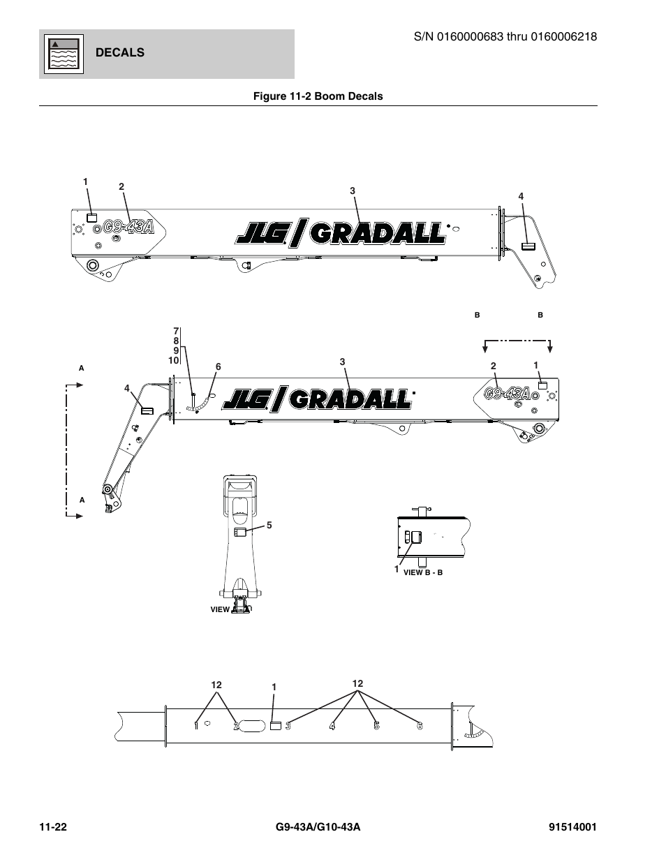 Decals | JLG G10-43A Parts Manual User Manual | Page 608 / 788