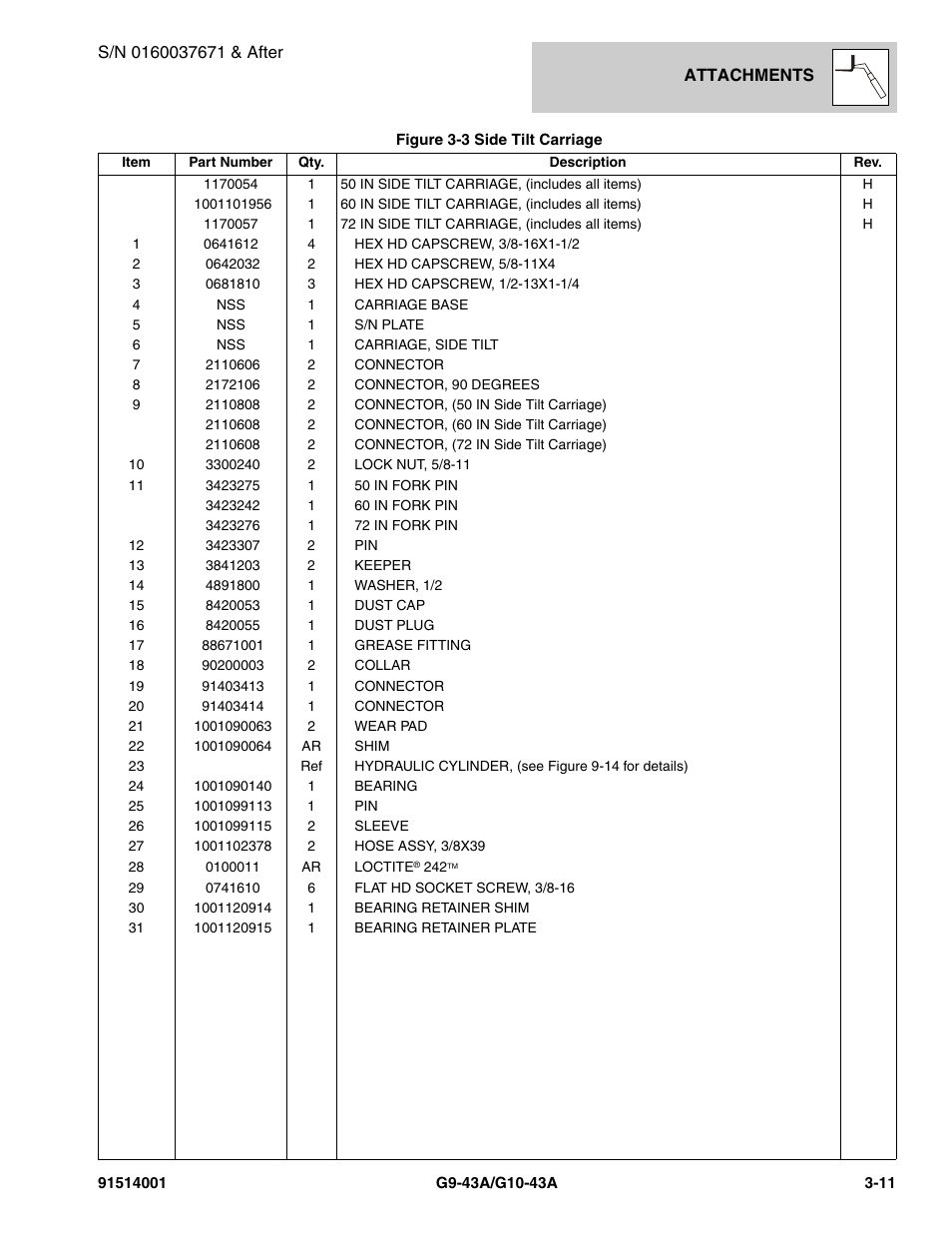 JLG G10-43A Parts Manual User Manual | Page 61 / 788