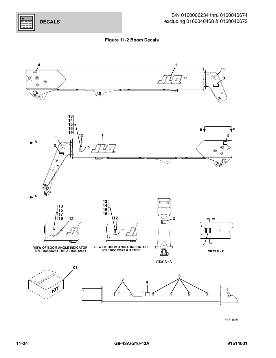 Decals | JLG G10-43A Parts Manual User Manual | Page 610 / 788