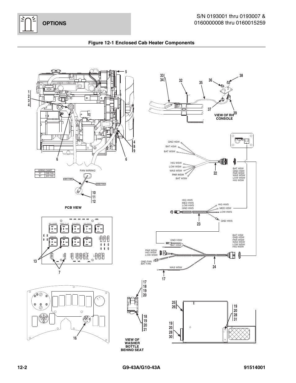 Figure 12-1 enclosed cab heater components, Enclosed cab heater components -2, Figure 12-1) | On figure 12-1), On figure 12-1, fi, Figure 12-1, N on figure 12-1, figure, See figure 12-1 for details), Options | JLG G10-43A Parts Manual User Manual | Page 616 / 788