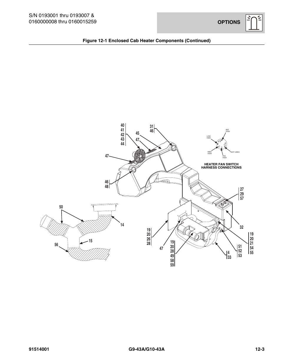 Options | JLG G10-43A Parts Manual User Manual | Page 617 / 788