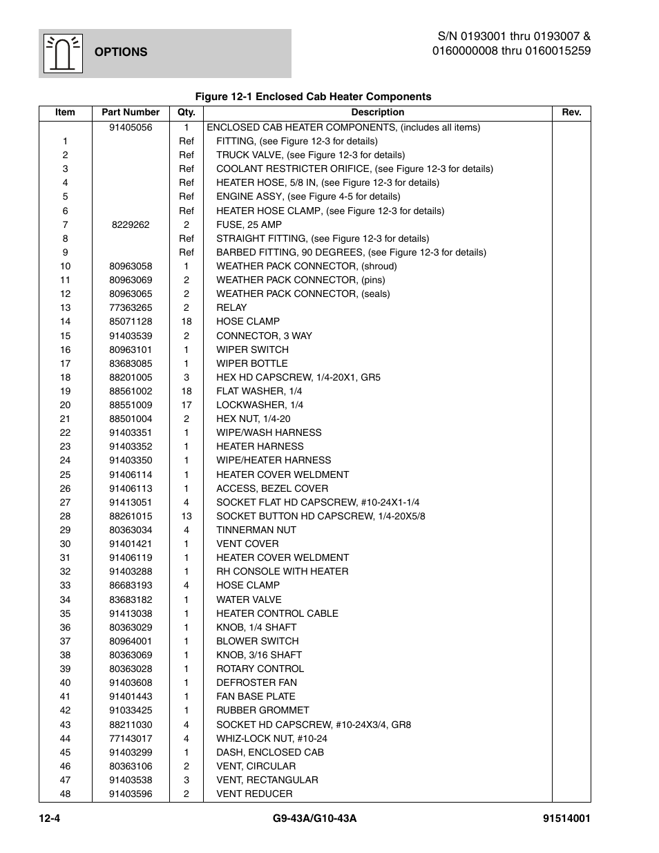 JLG G10-43A Parts Manual User Manual | Page 618 / 788