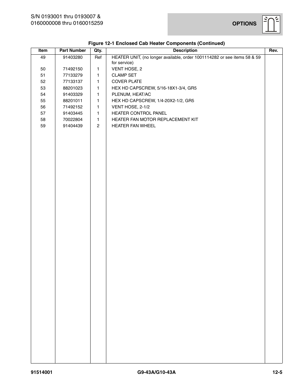 JLG G10-43A Parts Manual User Manual | Page 619 / 788