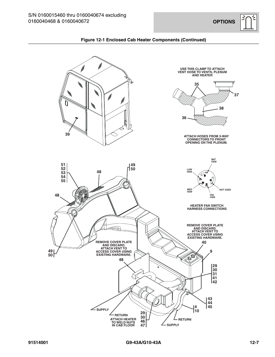 Options | JLG G10-43A Parts Manual User Manual | Page 621 / 788