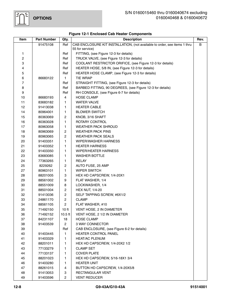 JLG G10-43A Parts Manual User Manual | Page 622 / 788