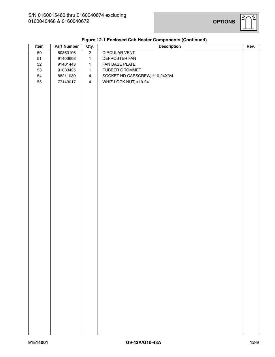 JLG G10-43A Parts Manual User Manual | Page 623 / 788