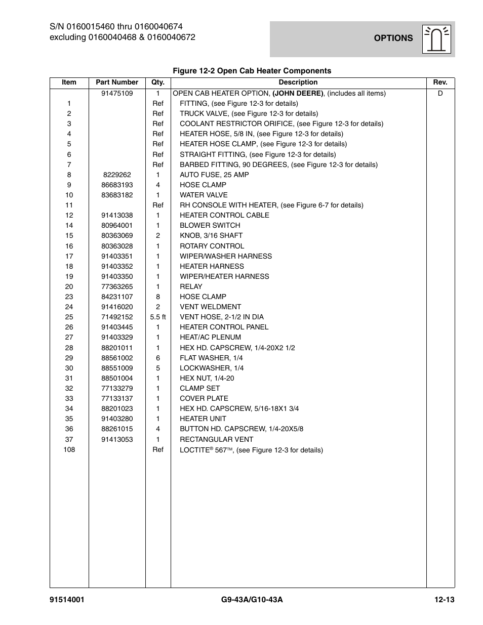 JLG G10-43A Parts Manual User Manual | Page 627 / 788