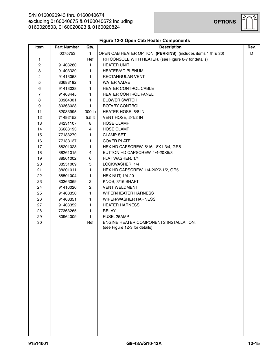 JLG G10-43A Parts Manual User Manual | Page 629 / 788