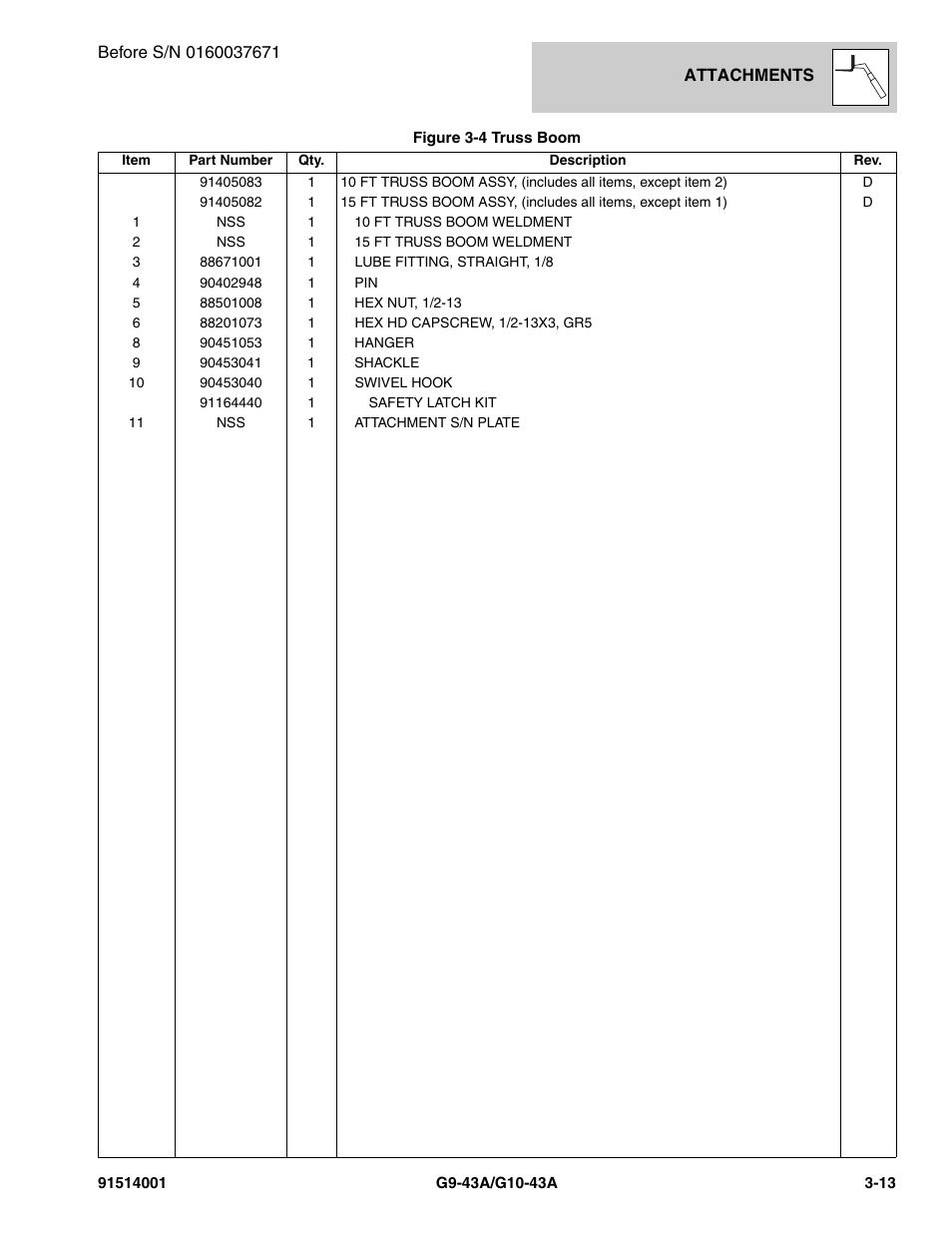 JLG G10-43A Parts Manual User Manual | Page 63 / 788