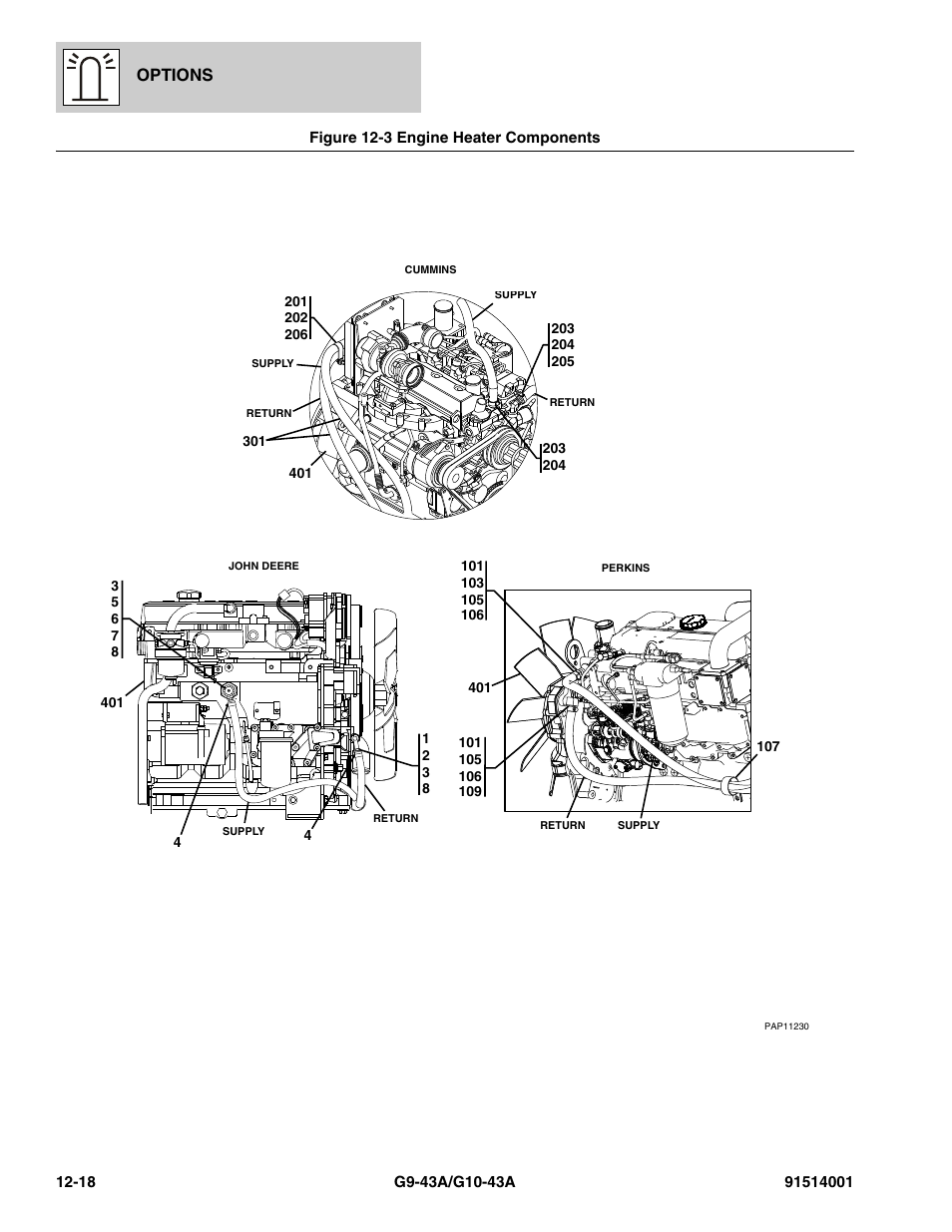 Figure 12-3 engine heater components, Engine heater components -18, Items on figure 12-3 | Figure 12-3), On figure 12-3), Items on figure 12-3), Fitting, (see figure 12-3 for details), Ve, (see figure 12-3 for details), Restricter orifice, (see figure 12-3 for details), Er hose, 5/8 in, (see figure 12-3 for details) | JLG G10-43A Parts Manual User Manual | Page 632 / 788