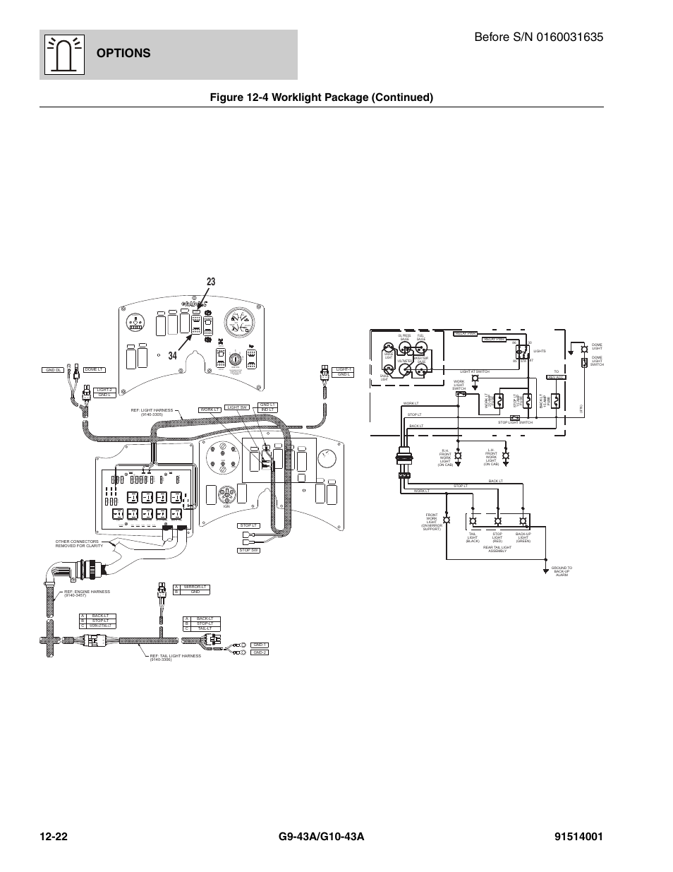 Options, Ign acc bat ba t ign st, Gr d | Off acc run sta r t work lights, Sl_swb wl_swb htr_sw wl2 fan_sw, W/w_sw | JLG G10-43A Parts Manual User Manual | Page 636 / 788