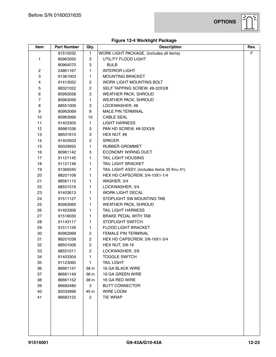 JLG G10-43A Parts Manual User Manual | Page 637 / 788