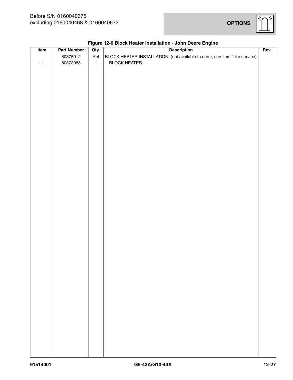 JLG G10-43A Parts Manual User Manual | Page 641 / 788