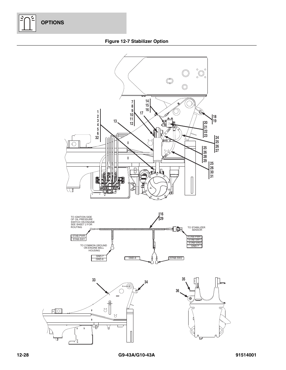 Figure 12-7 stabilizer option, Stabilizer option -28, Options | JLG G10-43A Parts Manual User Manual | Page 642 / 788