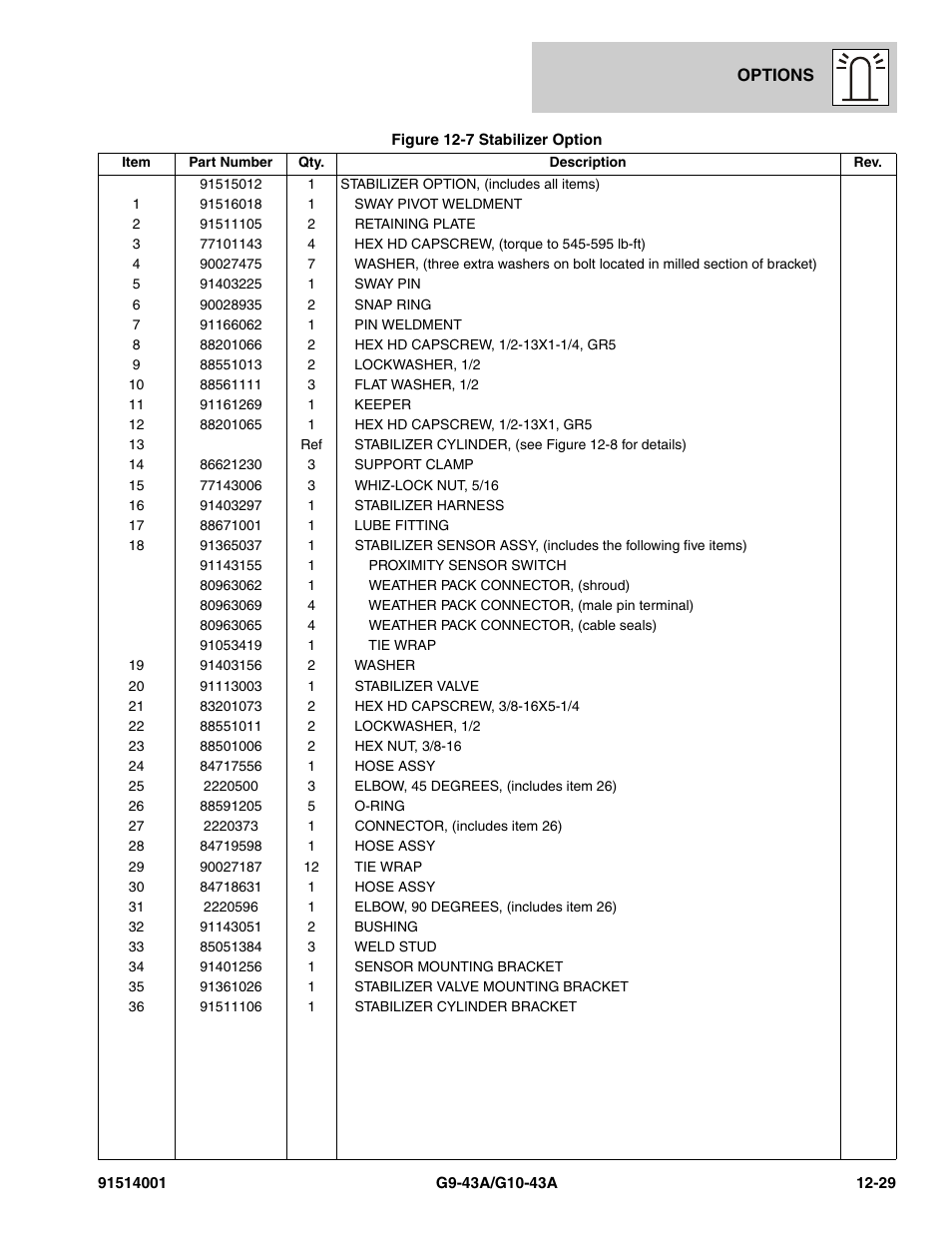 JLG G10-43A Parts Manual User Manual | Page 643 / 788