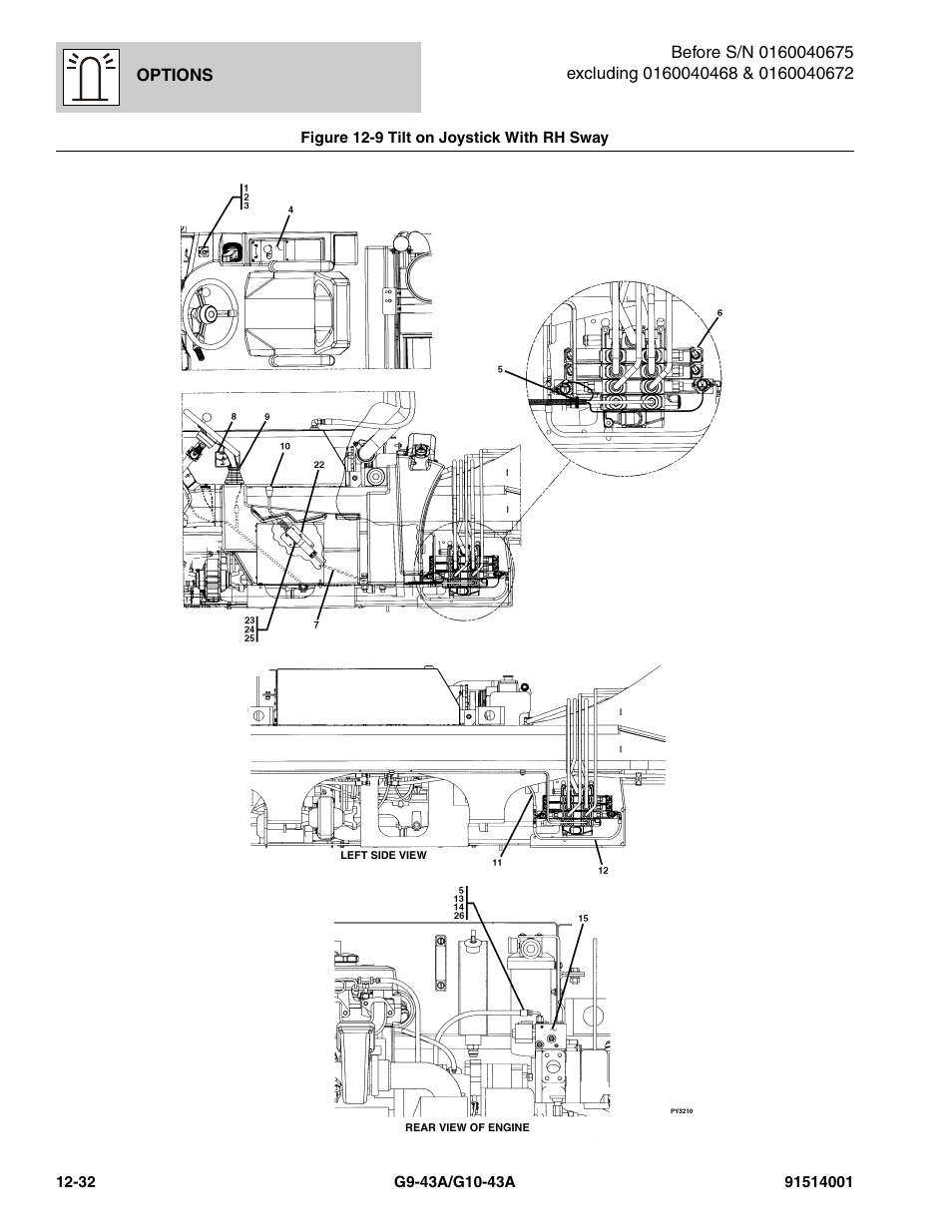 Figure 12-9 tilt on joystick with rh sway, Tilt on joystick with rh sway -32 | JLG G10-43A Parts Manual User Manual | Page 646 / 788