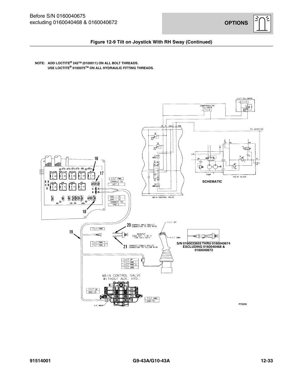 Options | JLG G10-43A Parts Manual User Manual | Page 647 / 788