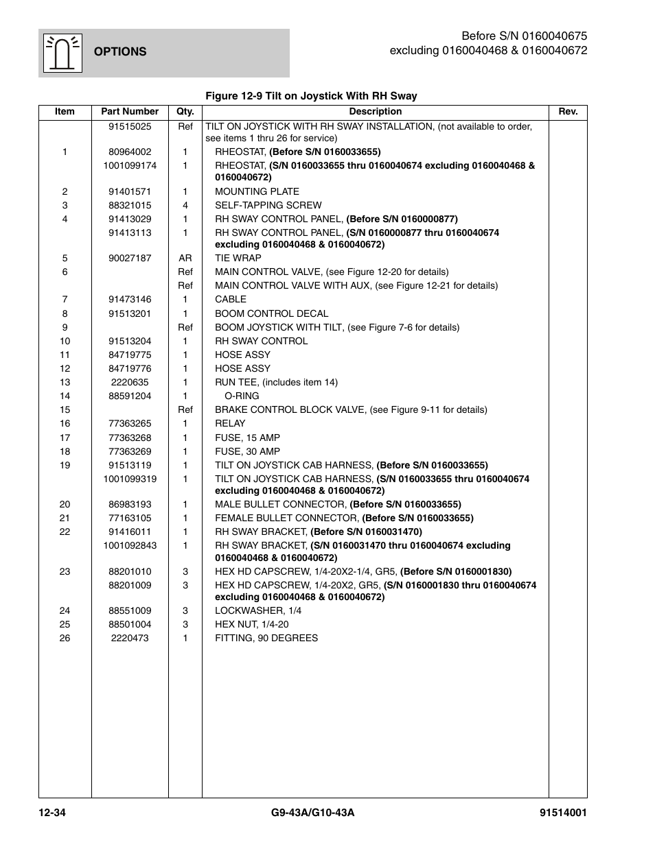 JLG G10-43A Parts Manual User Manual | Page 648 / 788