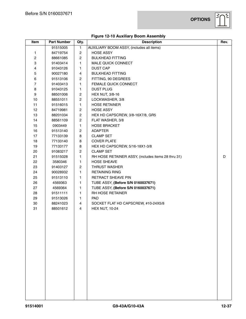 JLG G10-43A Parts Manual User Manual | Page 651 / 788