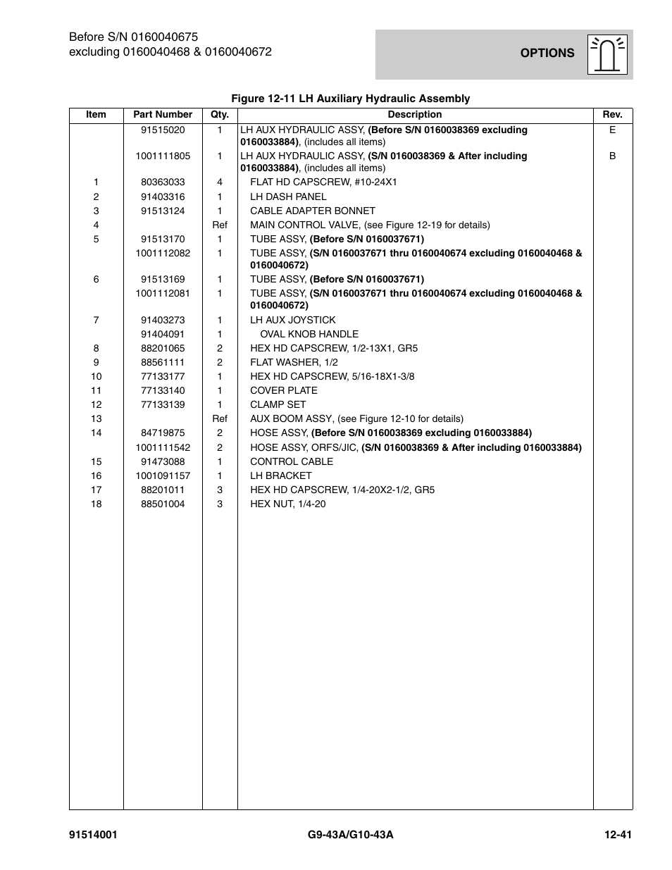 JLG G10-43A Parts Manual User Manual | Page 655 / 788