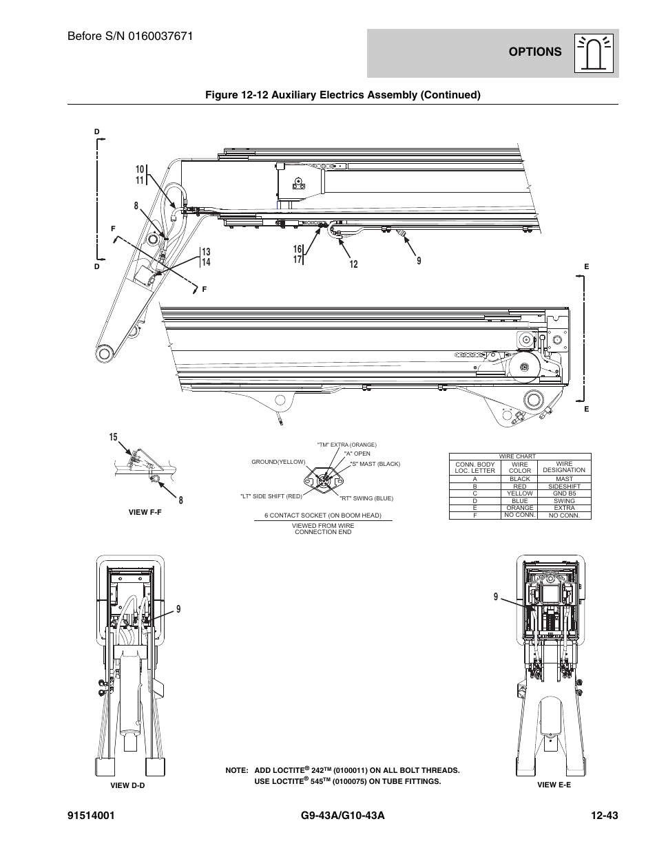 Options | JLG G10-43A Parts Manual User Manual | Page 657 / 788
