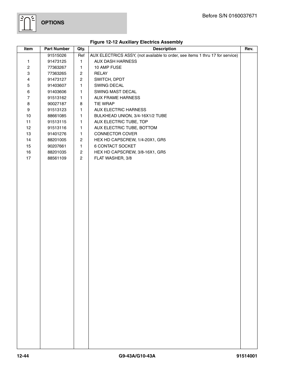 JLG G10-43A Parts Manual User Manual | Page 658 / 788