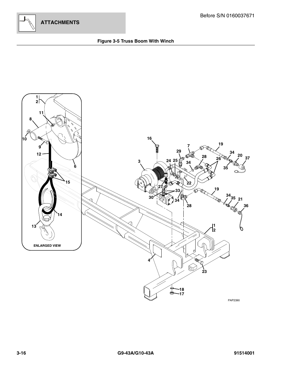 Figure 3-5 truss boom with winch, Truss boom with winch -16 | JLG G10-43A Parts Manual User Manual | Page 66 / 788
