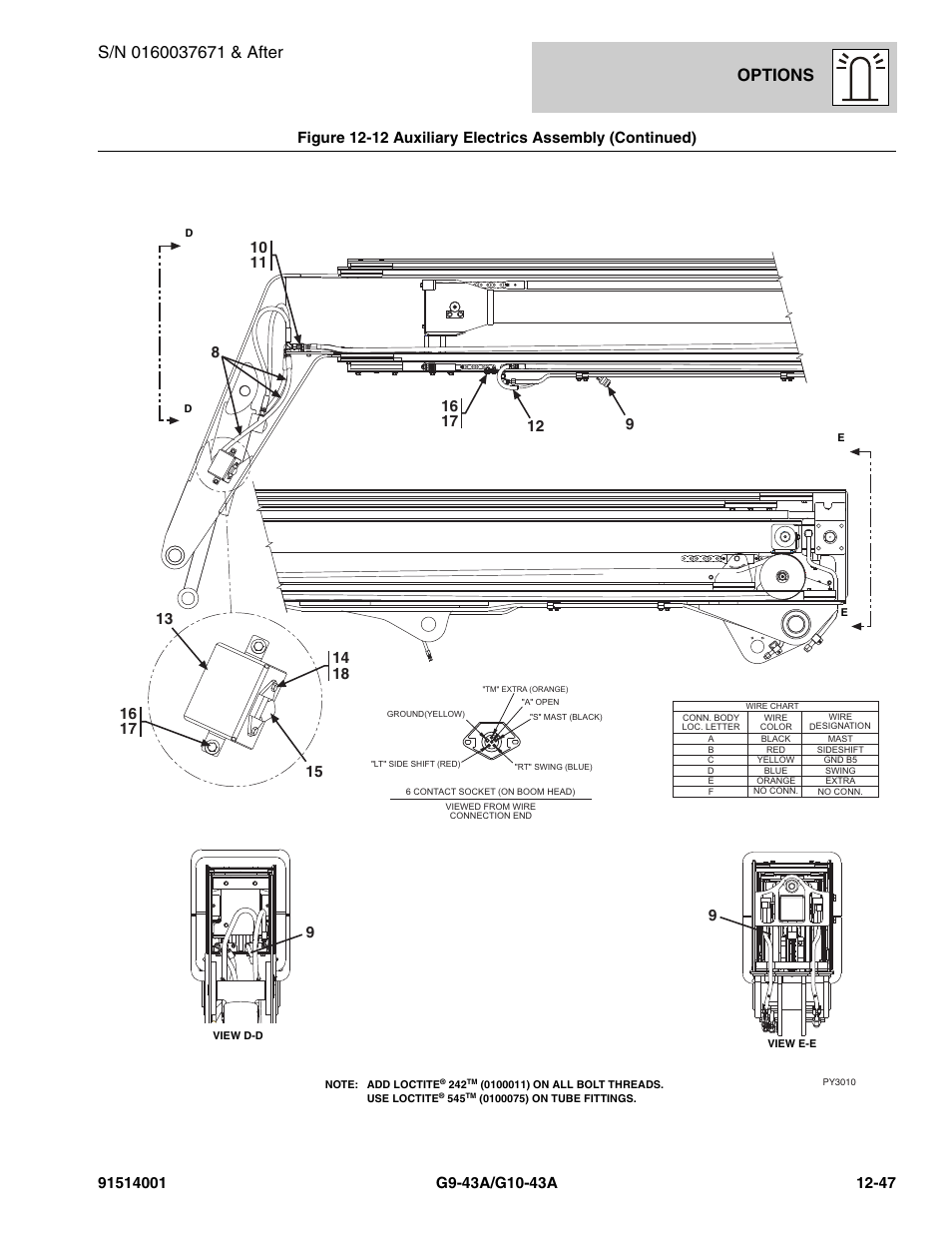 Options | JLG G10-43A Parts Manual User Manual | Page 661 / 788