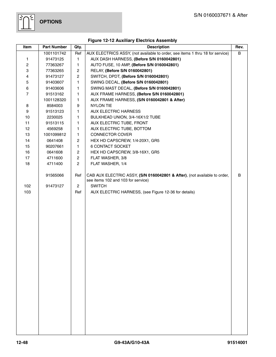 JLG G10-43A Parts Manual User Manual | Page 662 / 788